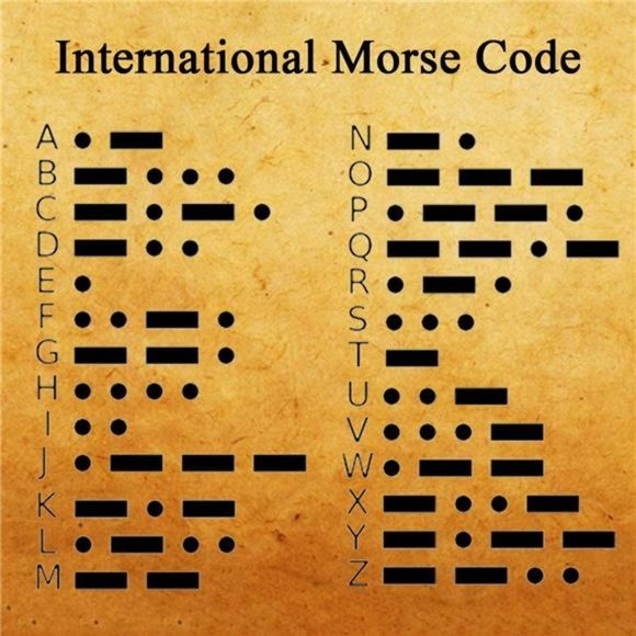 Morse Code Bracelets for Women Unique - Picture 3 of 6